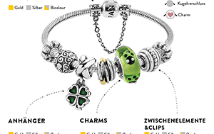Pandora Armband erklärt - Thumbnail