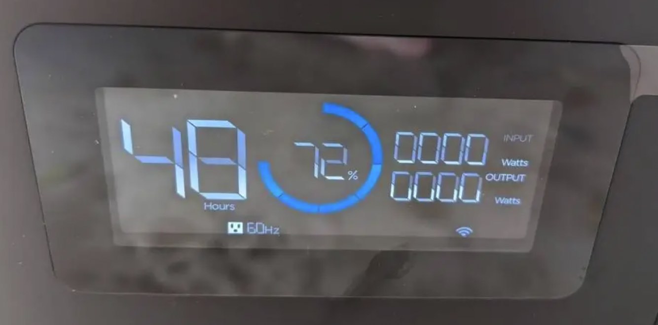 Das Display.