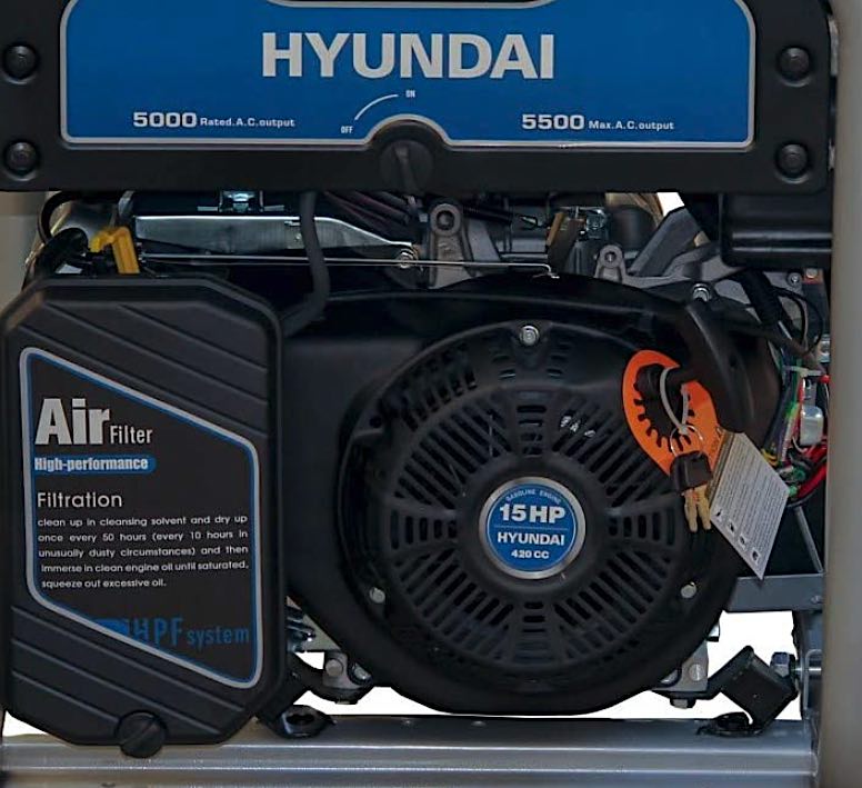 Der 15PS starke Motor des Hyundai aus der Nähe.